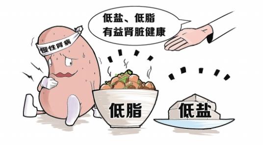 ǿֱҽԺʹô ʹ综ʳԭ