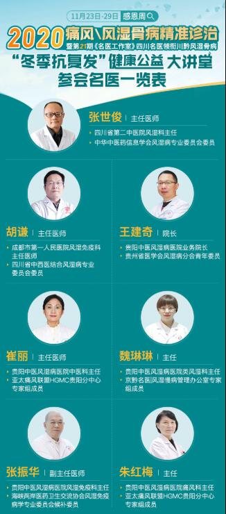 03风湿骨病冬季抗复发学术交流